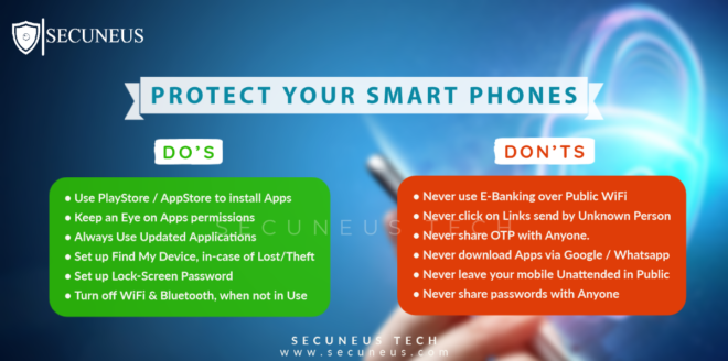 protect your smart phones